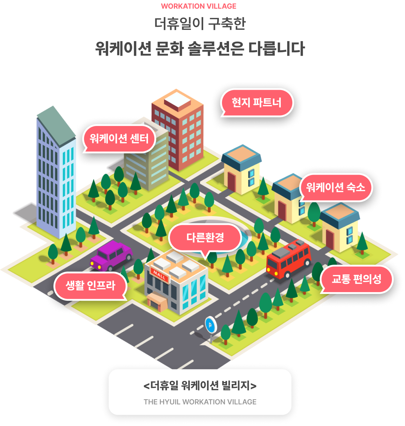 더휴일 워케이션 빌리지, thehyuil workation village
